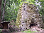 Henry Clay Furnace