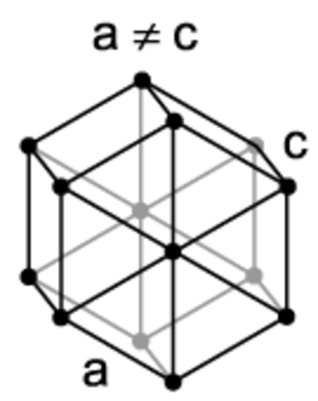 ไฟล์:Hexagonal.png