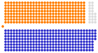 1705 English general election