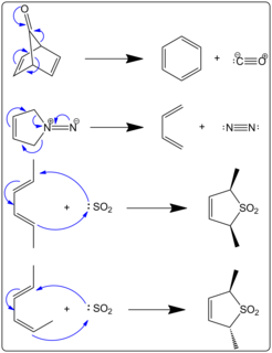 <span class="mw-page-title-main">Cheletropic reaction</span> Chemical reaction in which a ring is formed/broken by adding/removing a single atom