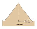 En skiss över pyramidens passager och kamrar