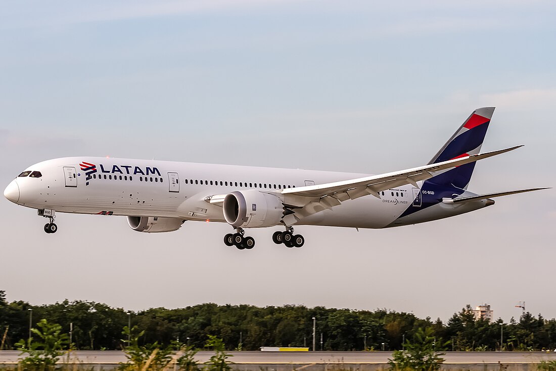 LATAM Airlines