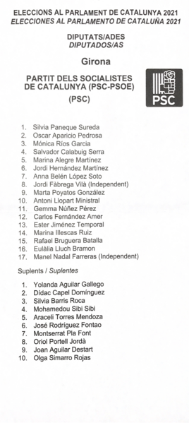 File:Llista Girona PSC 14F.png