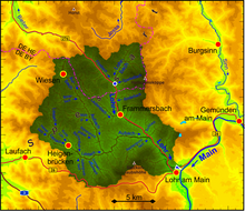 Einzugsgebiet der Lohr