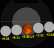 Ay tutulması grafiği close-2011Dec10.png