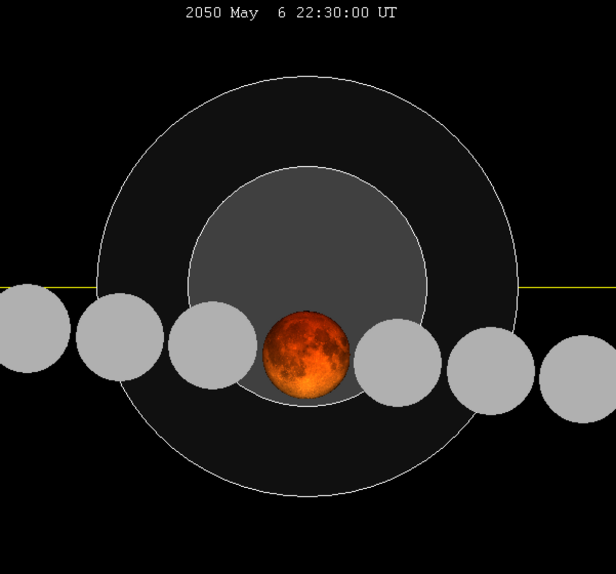 Lunar eclipse chart close-2050May06.png