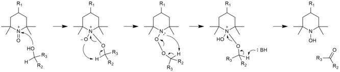 Schemat przedstawiający mechanizm utleniania alkoholi katalizowany rodnikiem TEMPO