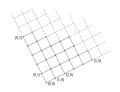 Gambar 5: Kisi pasangan bilangan bulat nonnegatif, diurutkan berdasarkan komponen.