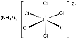 Structural formula of ammonium hexachloroiridate