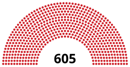 Provinca Juĝejo de People Potenco Cuba.svg