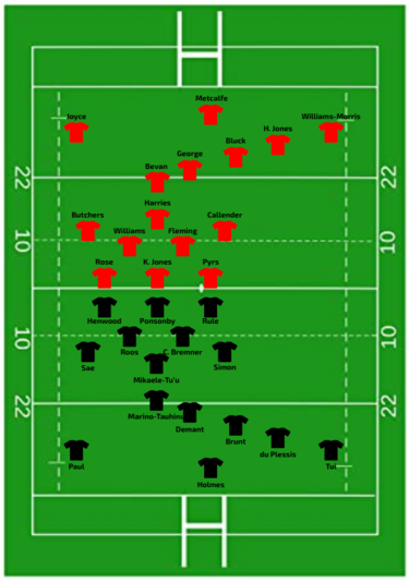 New Zealand vs Wales WXV 2023.png