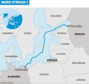 Nord Stream