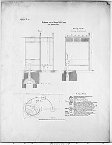 Urination - Wikipedia