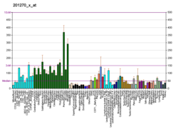 PBB GE NUDCD3 201270 x در fs.png