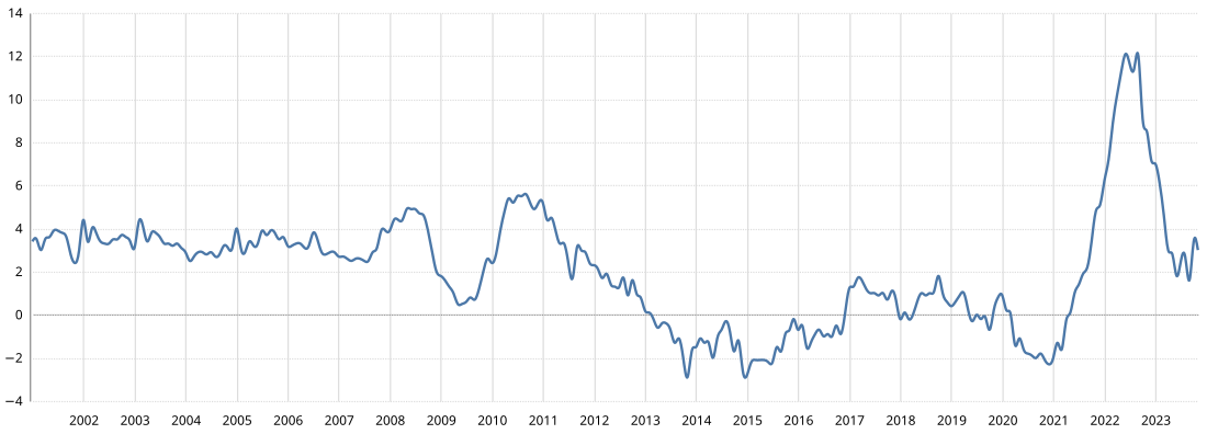 File:Plithorismos.svg