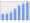 Evolucion de la populacion 1962-2008