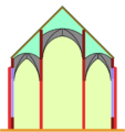 pseudobasilica or pseudo-basilica