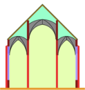 Pseudo-basilique : le vaisseau central a un étage de plus que les collatéraux, mais pas de fenêtres supérieures.