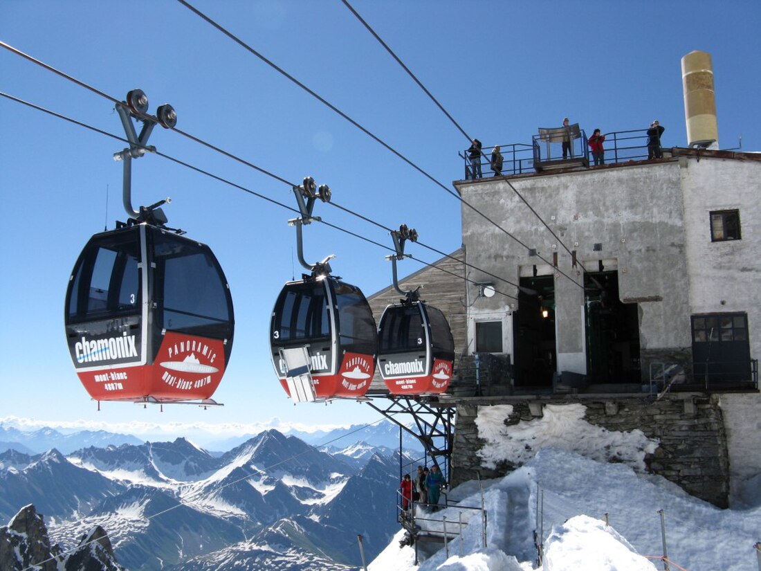 Vallée Blanche Cable Car