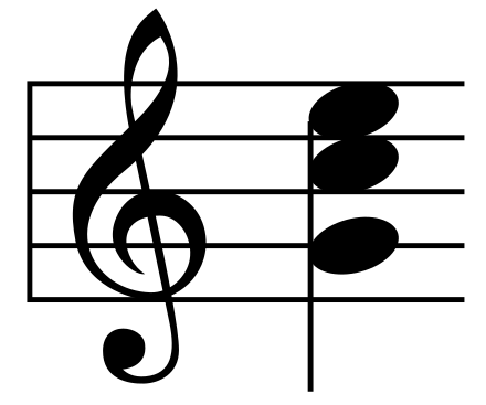 Second inversion C major triad. The fifth is the bass.