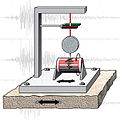 Miniatura della versione delle 20:12, 7 feb 2010