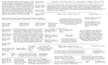 Family Tree of Alice Asshaw Shaw-Pilkington.GIF