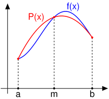 numeriska beräkningar analysis och illustrationer med matlab function