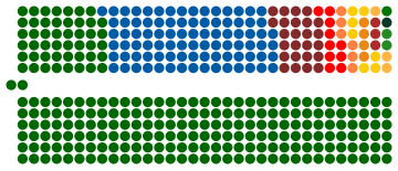 File:South African National Assembly 2015.svg