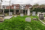 Thumbnail for File:St. Nahi's Graveyard, Dundrum, Dublin - 147352 (44772540800).jpg