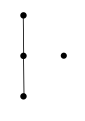 A three-point [[linear order]], with a fourth incomparable point