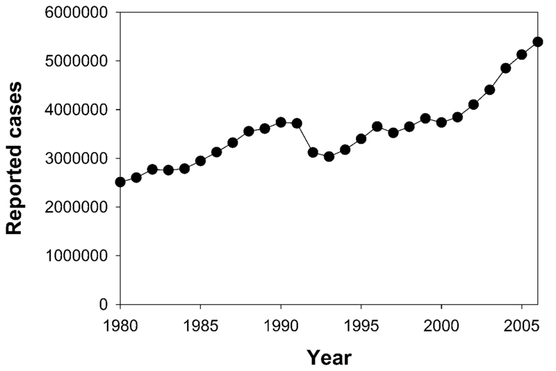 File:TB incidence.png