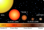 Nytt SVG-bilde