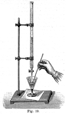 Titration on a white surface (Alessandri 1895.18)