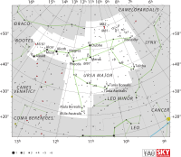 Iota Ursae Majoris