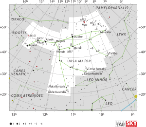 Büyük Ayı takımyıldızı'nın sınırlarını ve yıldızların konumlarını gösteren diyagram
