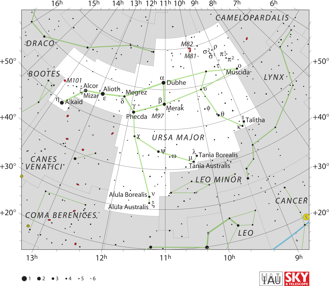 NGC 3932