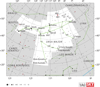 Ursa Major IAU.svg