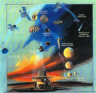 Vega program 1985 USSR space program with the first balloon flight on Venus