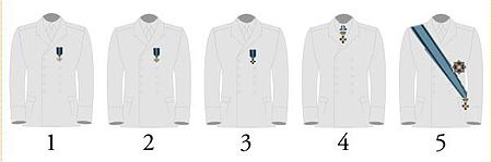 1 - Silver Cross, 2 - Gold Cross, 3 - Knight's Cross, 4 - Commander's Cross, 5 - Grand Cross Virtuti.JPG