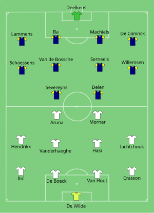 Westerlo-RSC Anderlecht 2001-08-04.svg