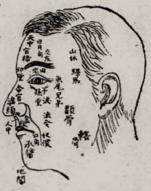 人相占い - Wikipedia