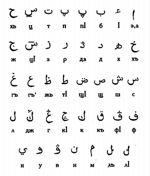 Kabardian Language