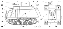 NI-1 Diagram: 1 — armoured hull, 2 — side armour, 3 — engine compartment, 4 — turret, 5 — fenders, 6 — track armour, 7 — machine gun armour, 8 — DShK machine gun, 9 — hook, 10 — toolbox, 11 — exhaust pipe, 12 — chassis beams, 13 — chassis front, 14 — tow hitch, 15 — idler, 16 — support roller, 17 — driving wheel, 18 — roller, 19 — DT machine gun