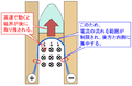 2007年12月3日 (月) 15:01時点における版のサムネイル