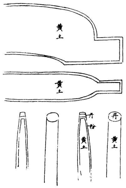 File:永樂大典18244 - img33.png