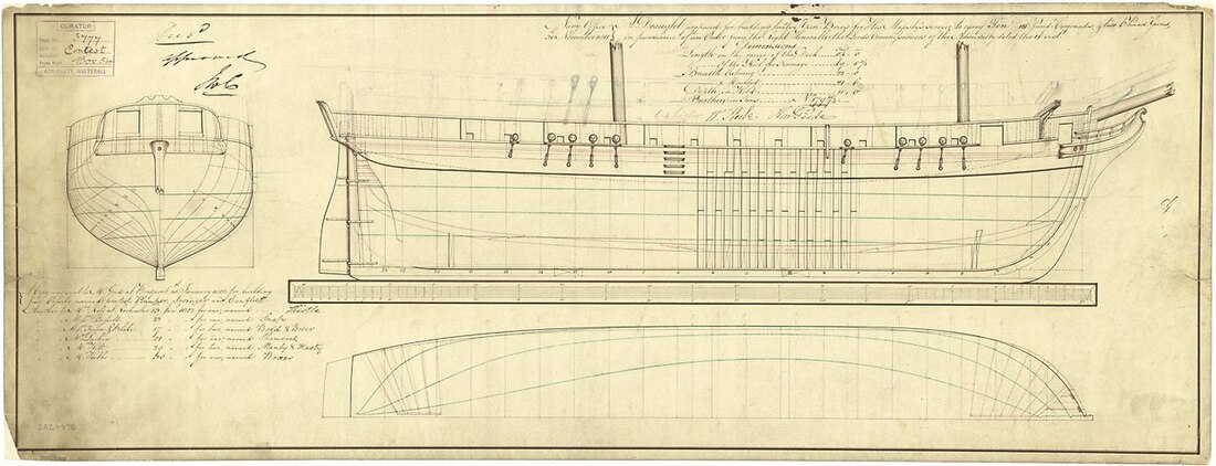 HMS Manly (1812)