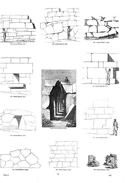 File:1858 Illustration of Ancient Masonry Italy Greece.jpg