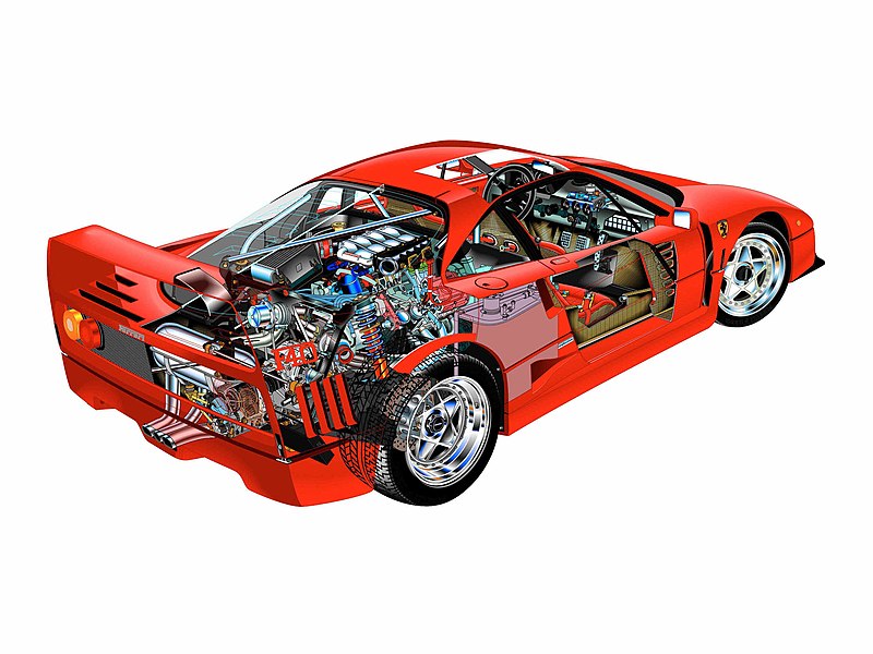 File:1987 Ferrari F40 classic supercar supercars interior engine engines 2048x1536.jpg