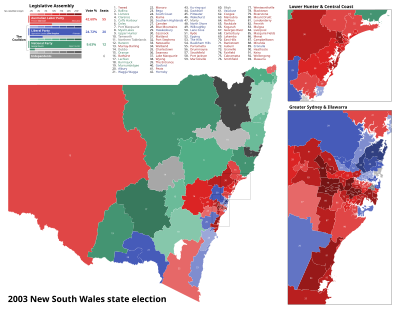 2003 New South Wales State Election
