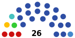 2021 Pskov Oblast legislative election diagram.svg